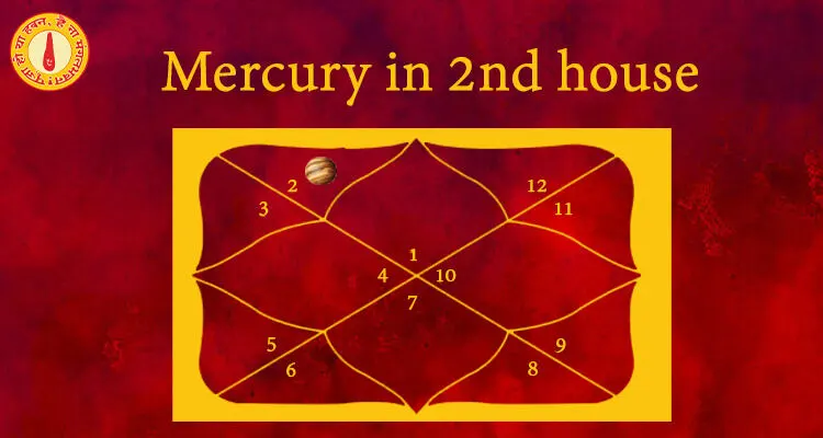 Mercury-in-2nd-house