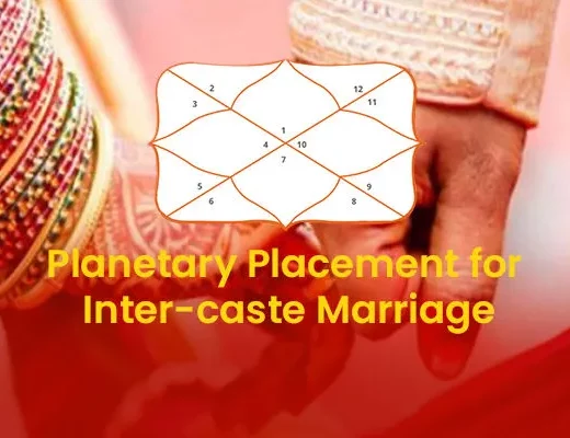 Inter-caste Marriage